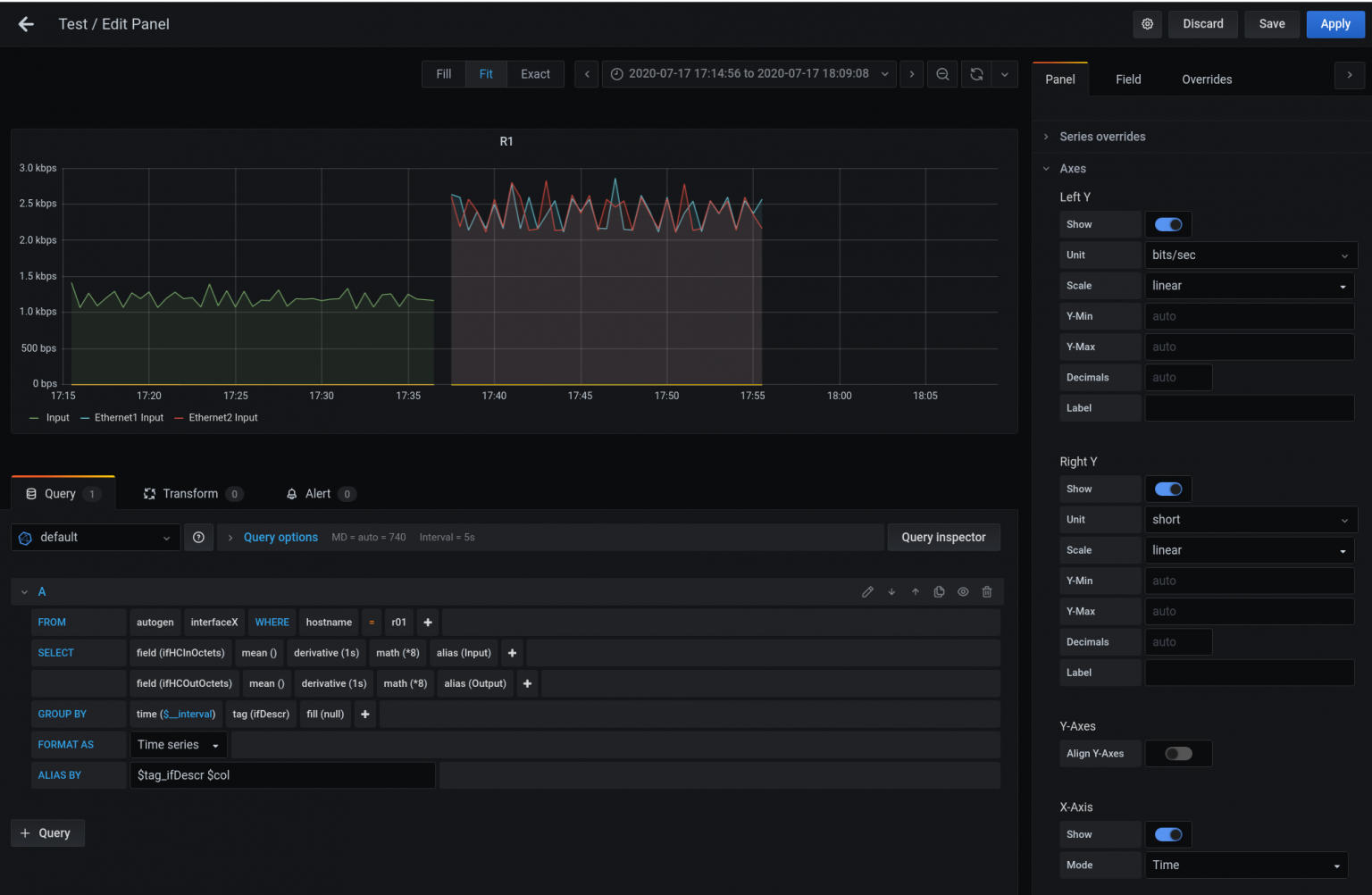 Telegraf influxdb grafana настройка windows